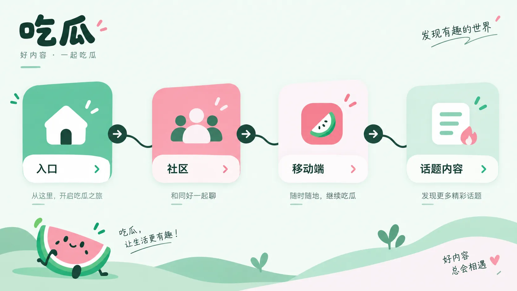 凭背景认地点可以参考，但不能只靠一块招牌下结论